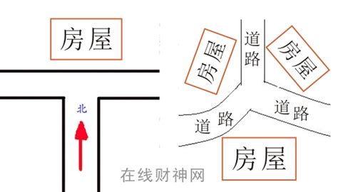 丁字路口风水|房子对着路口如何化解,风水上有什么影响(丁字路口的房子风水)